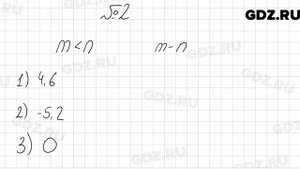 № 2 - Алгебра 9 класс Мерзляк