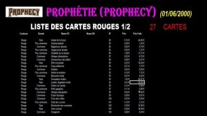 PROPHETIE : cotations et statistiques au 23/08/2023 - Cartes Magic The Gathering