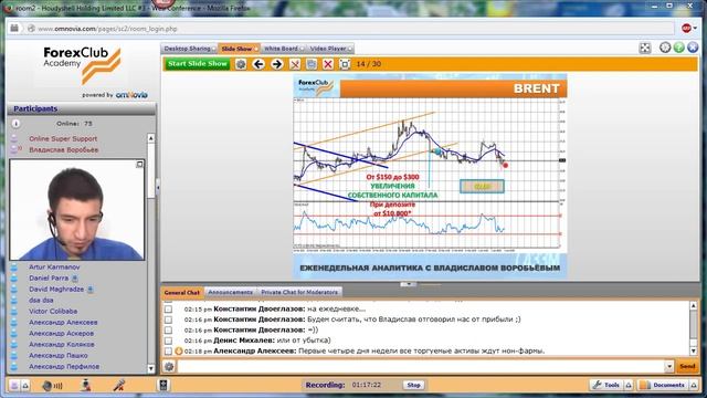 Еженедельная аналитика с Владиславом Воробьевым. №341. 03.04.2015 смотреть онлайн