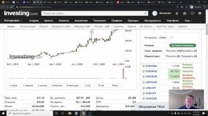 Новая "Игра на понижение" от Майкла Бьюрри! Снова The Big Short?