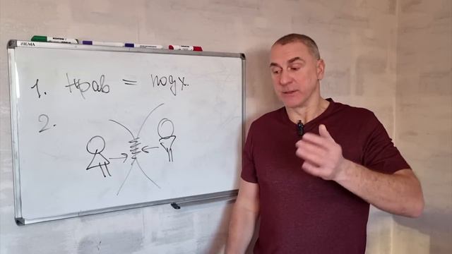 Что делать (и что НЕ делать) женщине, если мужчина БОИТСЯ серьезных отношений?