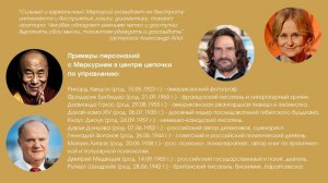 Планеты в центре цепочки по управлению. Часть II: Меркурий и Венера