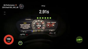 Audi RS3 Stage 4 100-200 Thor G35-1050