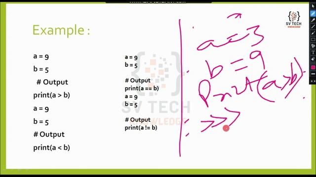 relational or comparisonOperators |Operators In Python | lecturer 05 |  Python Tutorial | #python