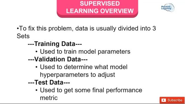 Supervised Learning- #Python Machine Learning