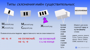 «Оживила» типы склонения имён существительных