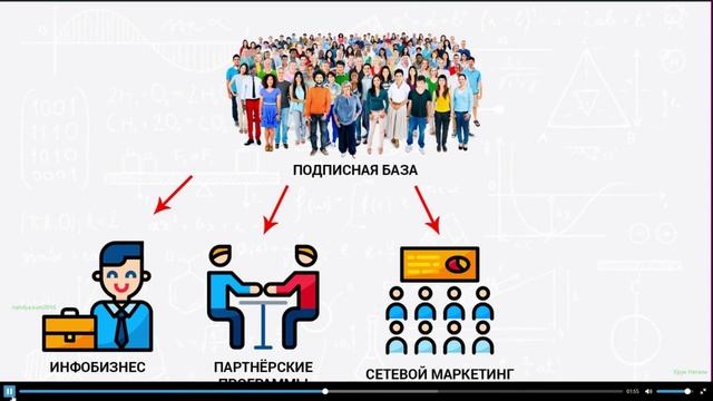 1 Вводный урок.mp4
?САЙТ КОТОРЫЙ ПЛАТИТ -https://t.me/rubliktor_bot