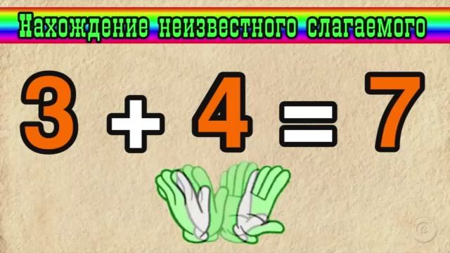 Неизвестное слагаемое 1 класс. Уравнение уменьшаемое вычитаемое разность. Нахождение неизвестного сл. Найти неизвестное слагаемое 1 класс. Неизвестное слагаемое 1 класс.