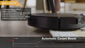 Робот-пылесос Roborock E5