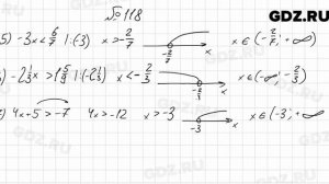 № 118 - Алгебра 9 класс Мерзляк