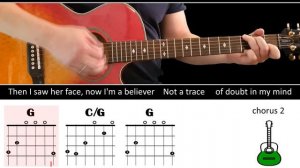 I'M A BELIEVER - Guitar lesson - Acoustic guitar (with chords & lyrics) - The Monkees