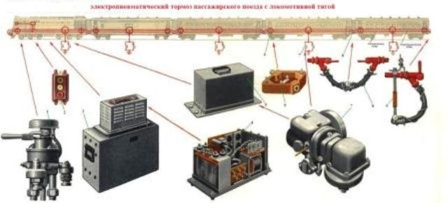 Схема эпт пассажирского поезда с локомотивной тягой