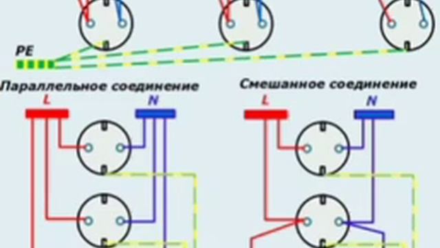 Виды полключения розеток Последовательное соединение.