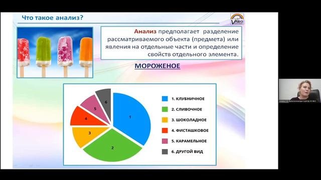 Анализ и синтез: в чем их сходство и различие?
