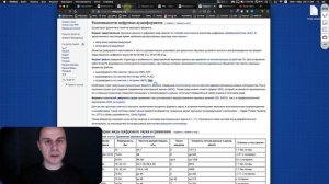 Битность (разрязность\глубина) звука, форматы аудио файлов, wav, FLAC, mp3, AAC (основы)
