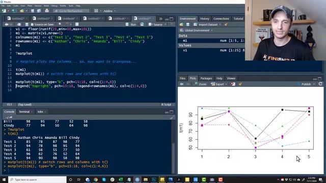 matplot Function in R