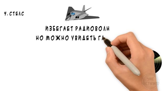 ???Современная невидимость смотреть онлайн