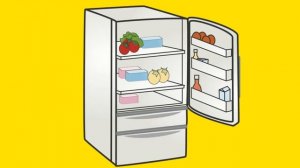 Furniture Items Quiz