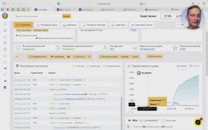 Анализ каналов в Телеграме через Telemetr и TGStat