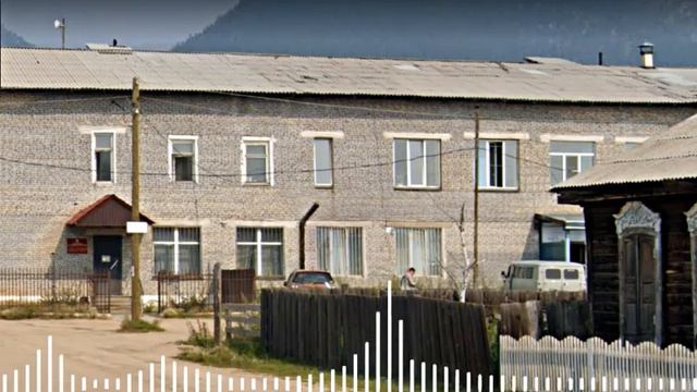 Прокурор Баргузинского района ""держите мнения при себе"" смотреть онлайн