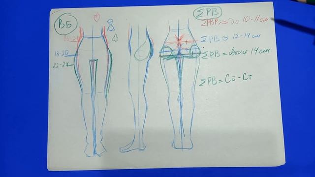 #1. Будем строить брюки. Изучаем особенности фигуры. смотреть онлайн