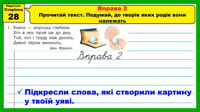 Писемне мовлення. Роди літератури.
