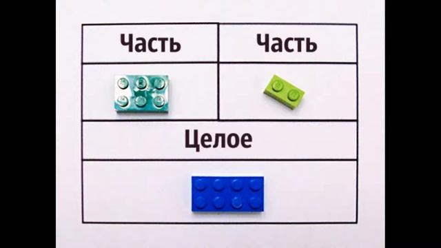 Как объяснить ребенку математику на кубиках Lego