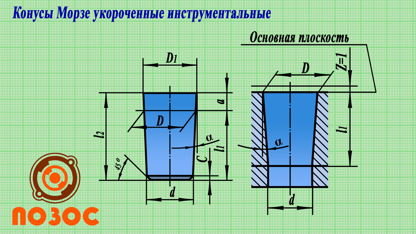 Конус в18 чертеж