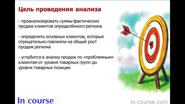 Факторный анализ продаж компании: цель проведения анализа