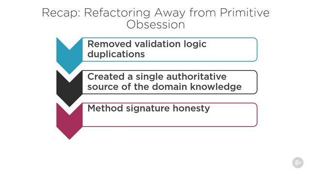 005-08.Recap - Refactoring Away from Primitive Obsession