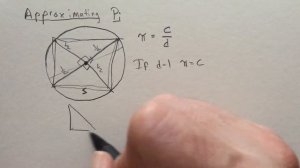 Approximating Pi