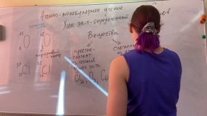 Начало химии. 8 класс