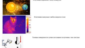 Свойства излучения