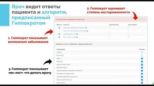 Гиппократ - компьютерная программа раннего выявления хронических заболеваний для поликлиник
