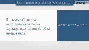 Электрический заряд и элементарные частицы | Физика 10 класс #44 | Инфоурок