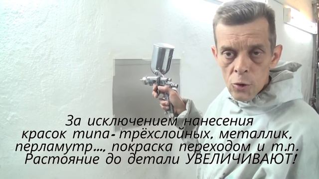 Авто аэрография- уроки ЛАКИРОВКИ! №2. Особенности ПРАВИЛЬНОЙ лакировки АВТОаэрографии! МАТЕРИАЛЫ.
