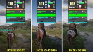 RYZEN 9 5900X vs i5-12600K vs RYZEN 9 5950X | Test in 5 Games | 1440p