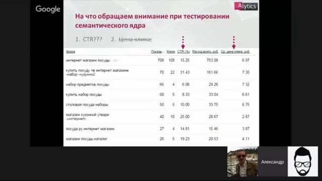 ИНТЕРНЕТ МАРКЕТИНГ ПО ВЗРОСЛОМУ  11