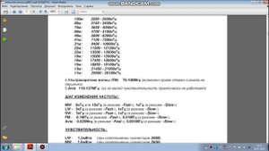 Про AVIA диапазон на Tecsun PL-600