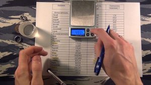 Как определить плотность металла? Простой способ.