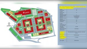 ЖК Respect. Детальный обзор новостройки Санкт-Петербурга