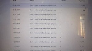 Монетизация в одноклассниках альтернатива или ? заработок в ОК на видео. Поделитесь этим видео.