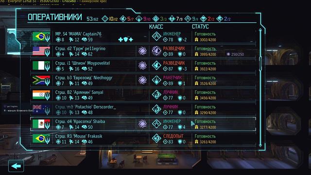 impossible Ironman LW Бразилия- вторая волна - почти всё с чем ты не играешь - тест состав отряда смотреть онлайн