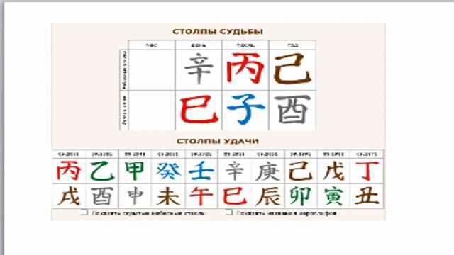 Урок 4 Знаки денег для ГД Дерево смотреть онлайн