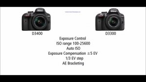 Nikon D3400 vs Nikon D3300 Almost Nothing New