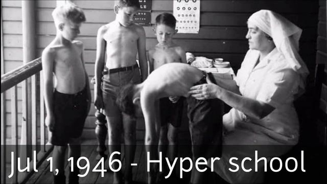 Evolution of physical education 1774 - 2020 | History of Physical education, Documentary video смотреть онлайн