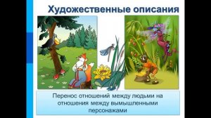 Тема Знаковые  информационные  модели