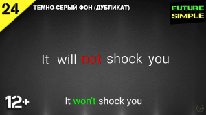 Английский язык - частица НЕ в будущем времени (Future simple) Lesson 24