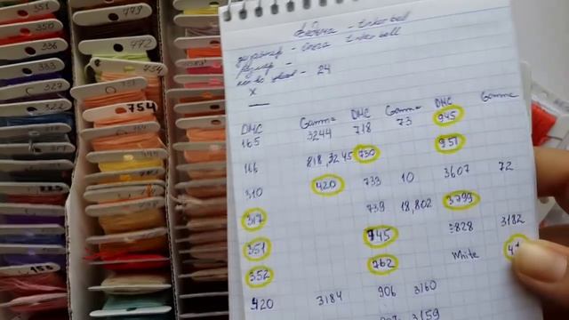 Вышивка крестом. О том как я делаю ЭТО!