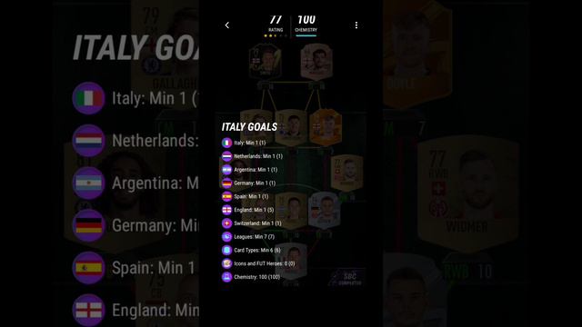 Marco Tardelli Sbc Italy Goals || Madfut 23 Sbc Solution